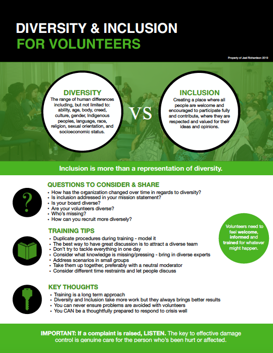 Diversity and Inclusion for Volunteers Handout